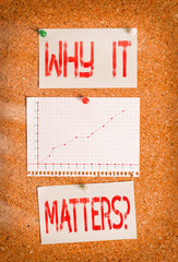 Text sign showing Why It Matters Question. Business photo showcasing most important thing to be...