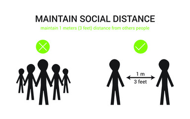 Maintain social distancing in public society. Social distancing prevention to protect from coronavirus, covid-19 outbreak. Vector