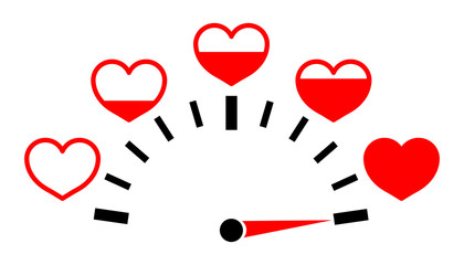 Meter of love with hearts. Valentine day. Test with full indicator of level passion. Speedometer with measure feelings and romance. Power of good healthy. Medical score with infographic. Vector