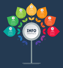 Chart, diagram or Info graphic of technology or education process with seven steps. Business presentation or infographics concept with 7 options and icons. Template of tree with leaves.