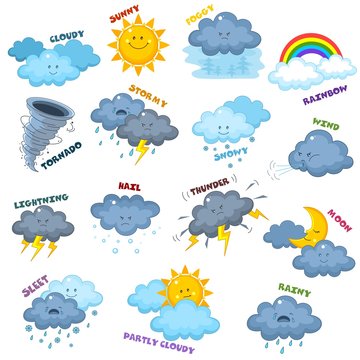 Set of icons for children with different weather. Image of the sun, clouds, rain, month, thunder, wind, hail, snow, lightning and tornado.