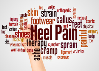 Heel Pain word cloud and hand with marker concept