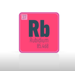 Rubidium periodic table single element.