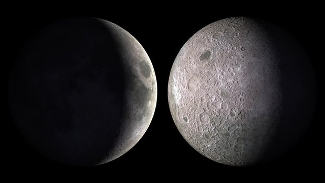 Die Vorder und R&uuml;ckseite des Mondes in den verschiedenen Phasen