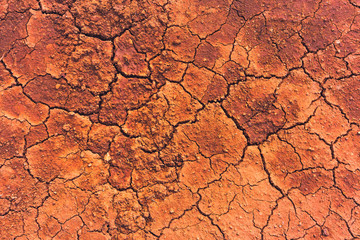 Cracked earth, metaphoric for climate change and global warming