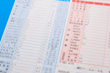Obraz premium 血液検査 結果表 診断結果 健康診断 メタボリックシンドローム
