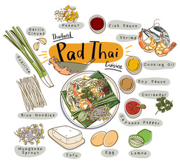 Pad Thai with Ingredients Set. Thailand Cuisine Recipe Illustration.