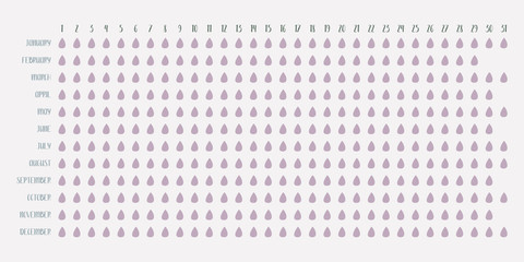 Menstruation calendar. Women period tracker. Calendar for critical days marking, menstrual cycle. Vector illustration
