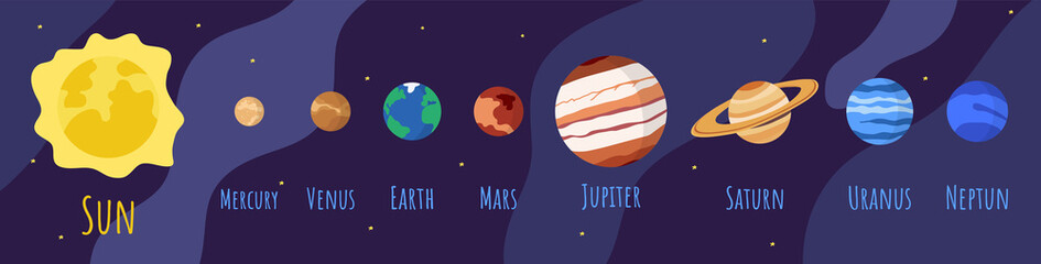 Cartoon solar system planets. Astronomical observatory planet, Sun, venus mercury neptune uranus and earth universe astronaut sign.