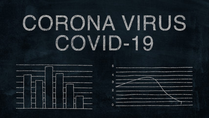 a blackboard with economic graphics and the name of the pandemic corona virus