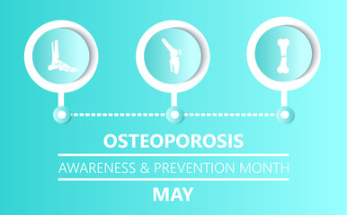 Osteoporosis awareness and prevention month is celebrated in May in USA. Knee, broken bone, foot icons are shown. Osteoporosis concept, osteoarthritis vector.