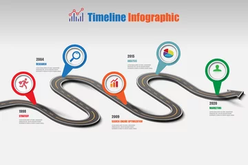 Foto op Plexiglas Business road map timeline infographic template with pointers designed for abstract background milestone modern diagram process technology digital marketing data presentation chart Vector illustration © SceneNature