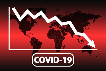 Financial crisis in the world because of the coronavirus