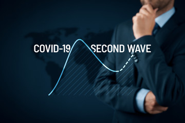 Manager prepare company for a second wave of covid-19