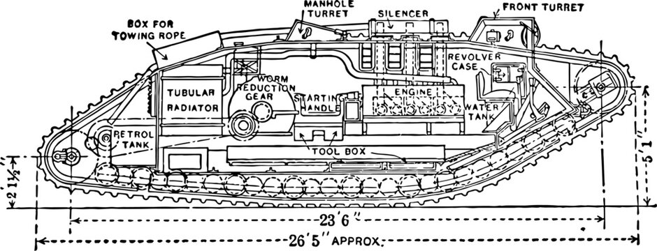 Hand Drawn illustration of a WW1 Tank 