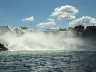NIAGARA FALLS