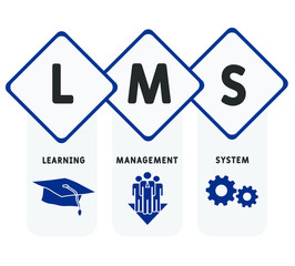 Vector horizontal banner with icons and keywords. Concept of Learning Management System - LMS