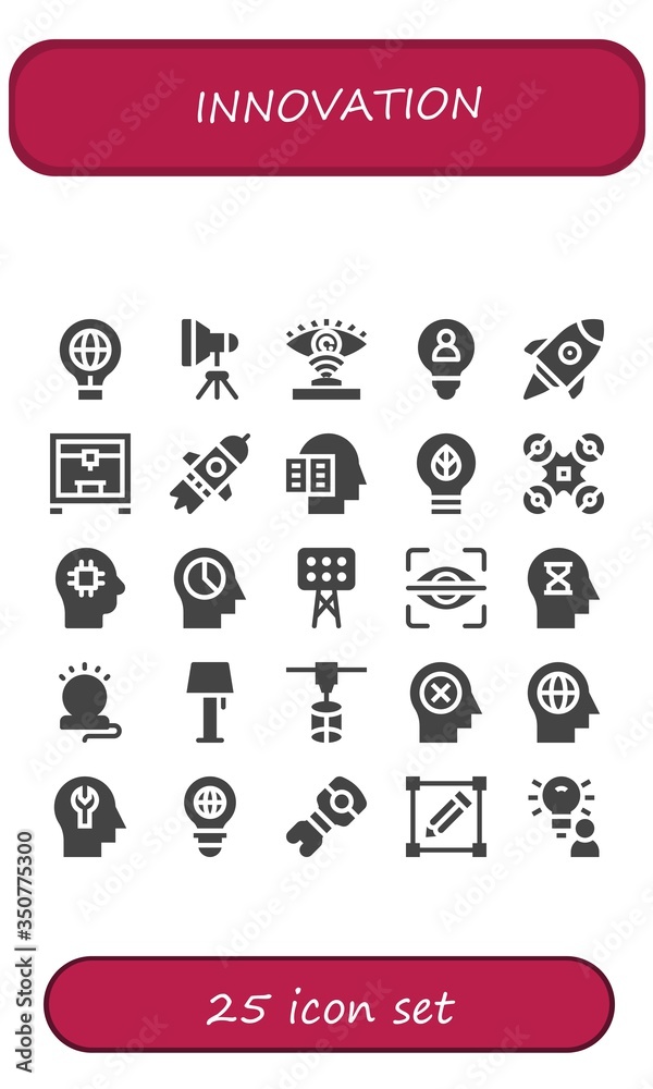 Canvas Prints innovation icon set