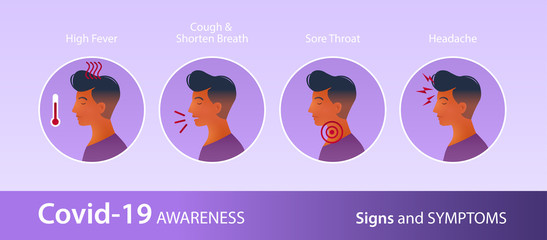 Coronavirus, COVID-19 Awareness sings ans symptoms. Healthcare and medical educational infographic. Vector illustration.