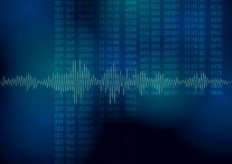 データーロガー