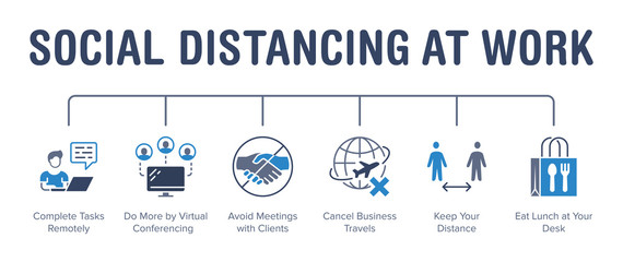 Social distancing at work poster with flat line icons. Vector illustration included icon as avoid handshakes, virtual conference, remote job pictogram. Medical, healthcare business blue infographics