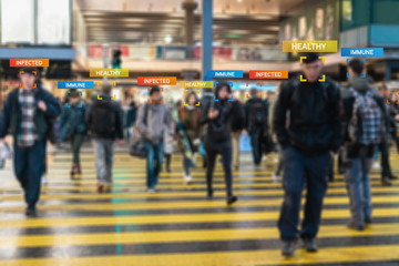 Software app tracking blurred people inside train station for Coronavirus health prevention -...