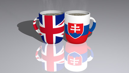 Relationship of UNITED KINGDOM AND SLOVAKIA presented by their national flags on cups of tea or coffee as editorial or