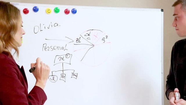 female boss in office near blackboard