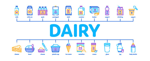 Dairy Drink And Food Minimal Infographic Web Banner Vector. Dairy Cheese And Ice Cream, Fresh Milk And Butter, Yogurt And Breakfast Porridge Illustrations