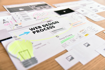 Web design and development. Creative concept for website and mobile banner, internet marketing,...