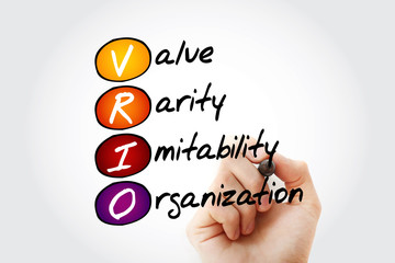VRIO - Value, Rarity, Imitability, Organization acronym, business concept background