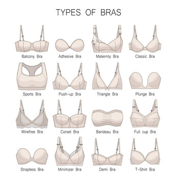 Women's underwear. Types of bras. A set of beige bras.