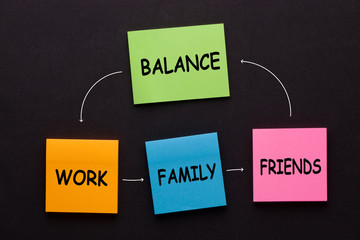 Work Family Friends Balance