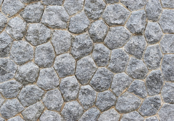 Stone wall exterior,background with good texture.