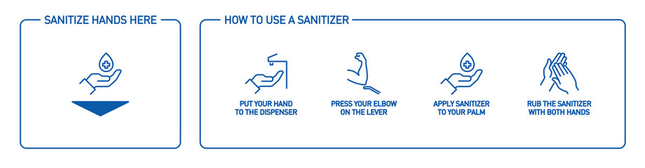 Infographic illustration of How to use hand sanitizer properly. instructions using wall dispenser antiseptic for hand disinfection: press your elbow on button lever, apply sanitizer on palm, rub hands - obrazy, fototapety, plakaty