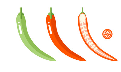 唐辛子のイラスト