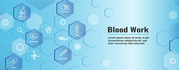 Blood testing work icon set and web header banner