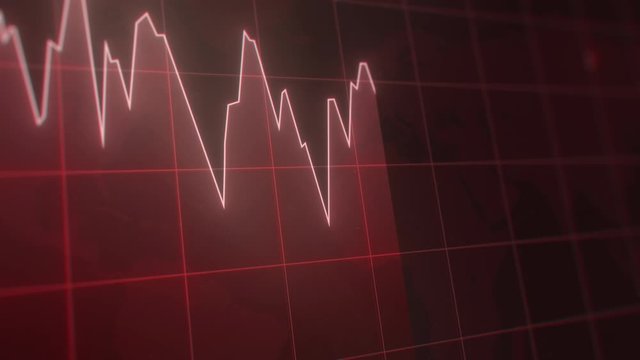 Global economic decrease chart or graph. Falling currency rates. Infographics showing world data loss or global decline. Analytics and finances. Business statistics footage. Red colored 4K animation