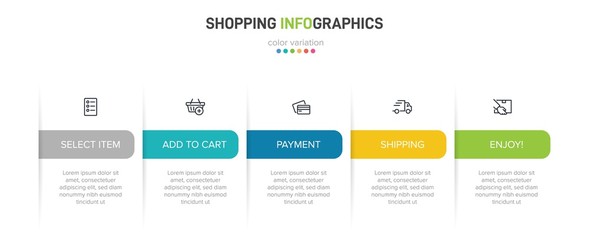 Concept of shopping process with 5 successive steps. Five colorful graphic elements. Timeline design for brochure, presentation, web site. Infographic design layout.