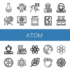 Set of atom icons