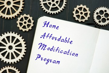Financial concept meaning Home Affordable Modification Program (HAMP) with sign on the piece of paper.