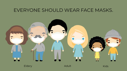 Everyone should wear face mask, Concept of coronavirus protection,  SD character, flat design, cartoon illustration