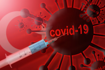 Coronavirus. COVID-19, coronavirus in Turkey