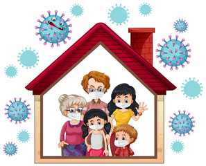 Stay home to prevent coronavirus