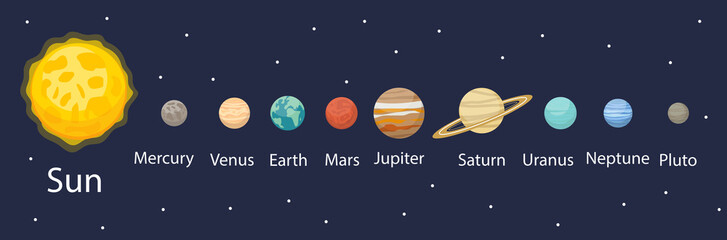 Planet in the solar system infographics flat style. Planets collection with sun, mercury, mars, earth, uranium, neptune, mars, pluto, venus. Children's educational vector illustration
