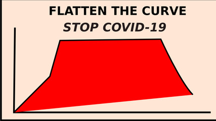 VECTOR ILLUSTRATION OF FLATTEN THE CURVE AND STOP COVID-19