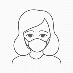 Woman wearing facial protective mask. Editable icon. Premium design.
