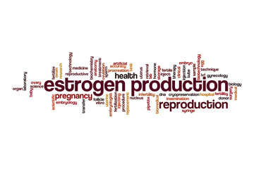 Estrogen production cloud concept