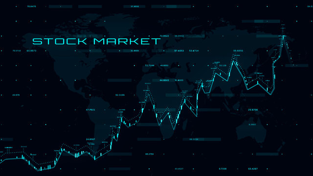 Stock Market Graph Titles