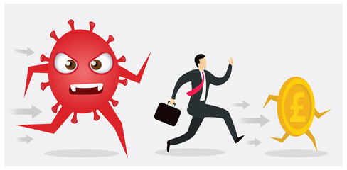 Corona Effect on Pound Business And Economy